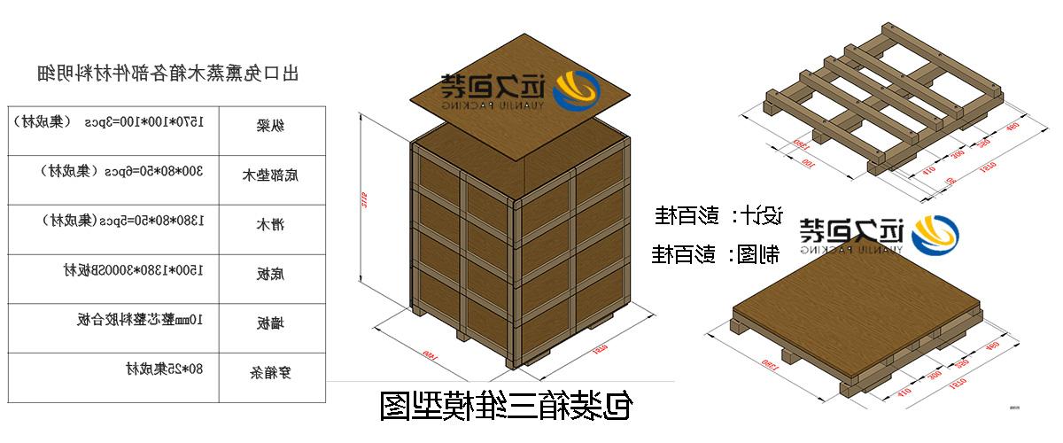 <a href='http://dl1.7672049.com'>买球平台</a>的设计需要考虑流通环境和经济性